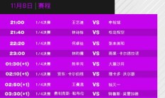 开云真人:WTT法兰克福冠军赛1/4决赛赛程直播时间表 今天（11月8日）比赛对阵名单